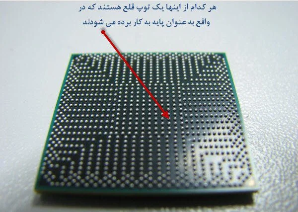 قلع مردگی چیپ گرافیک