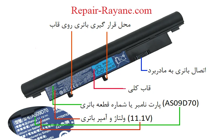 اجزای باتری لپ تاپ