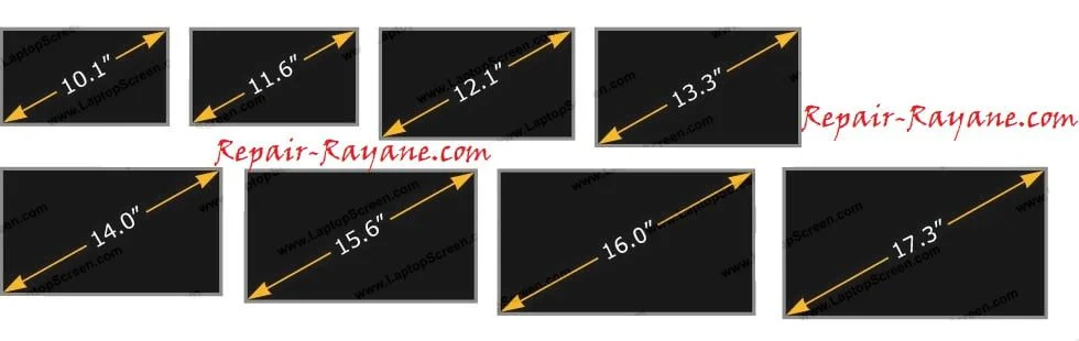اندازه های مختلف صفحه نمایش لپ تاپ
