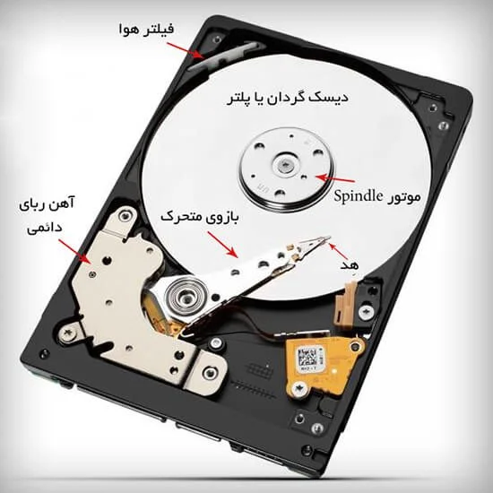 هارد دیسک لپ تاپ