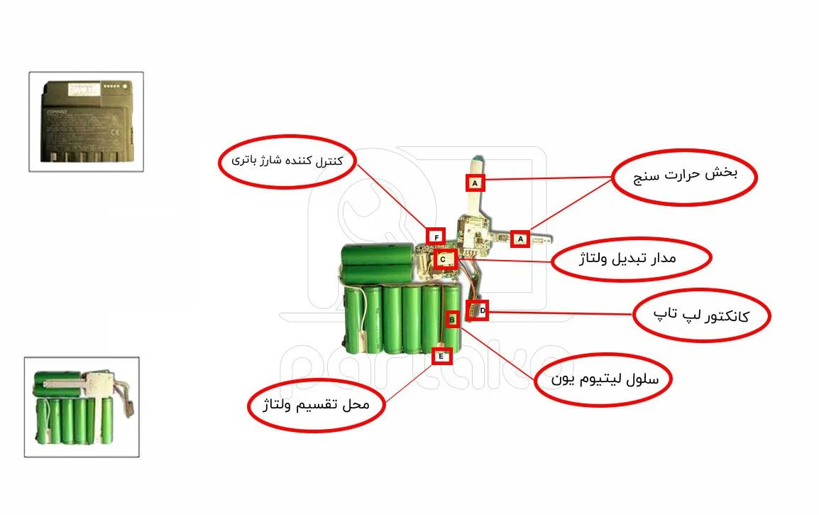 روند شارز باتری لپ تاپ