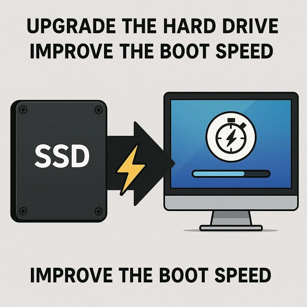 ارتقا هارد و بهبود سرعت بوت سیستم