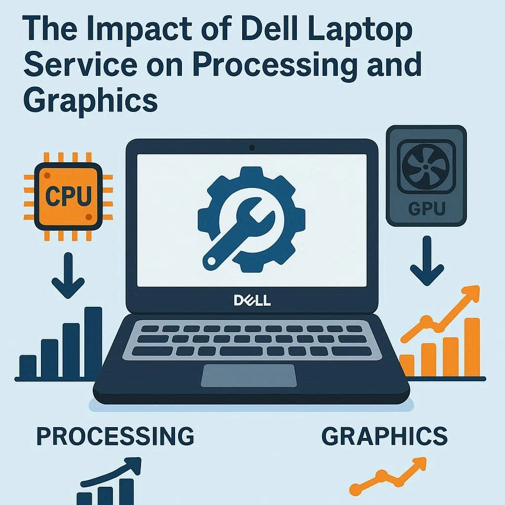 تاثیر سرویس لپ‌تاپ بر پردازش و گرافیک