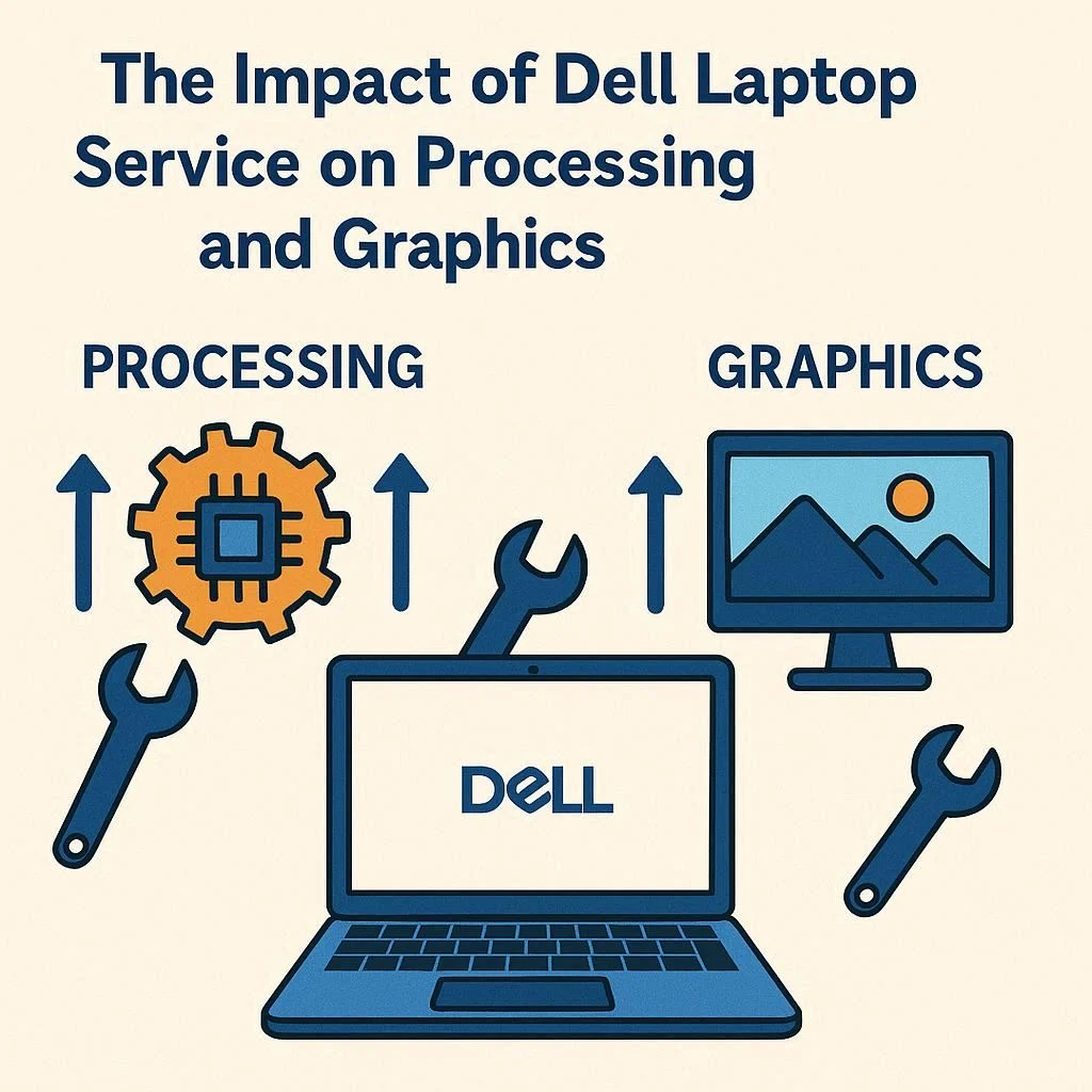 تاثیر سرویس لپ‌تاپ دل بر پردازش و گرافیک
