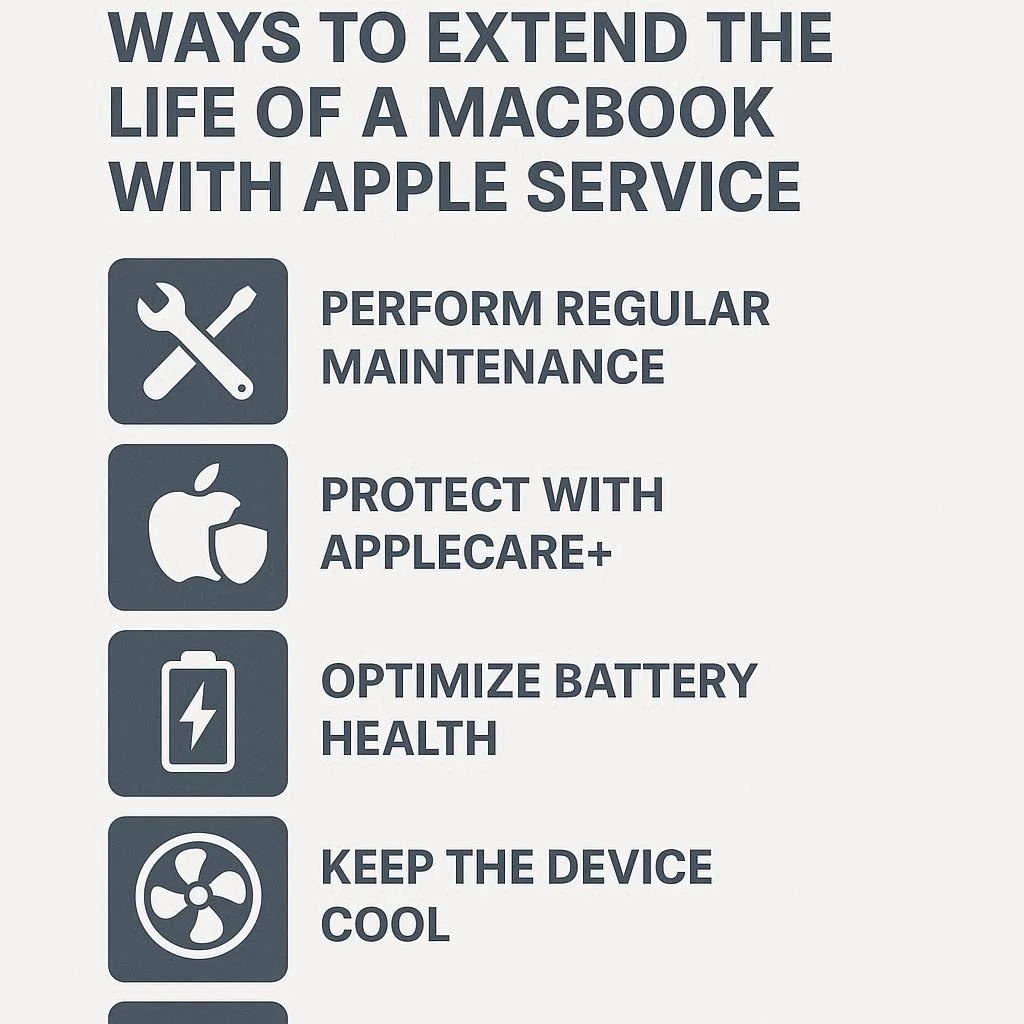 راه‌های افزایش عمر مک‌بوک با سرویس