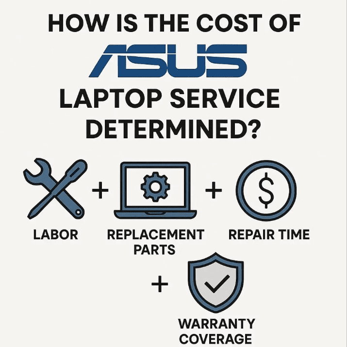 هزینه سرویس لپ تاپ ایسوس چطور تعیین می‌شود؟